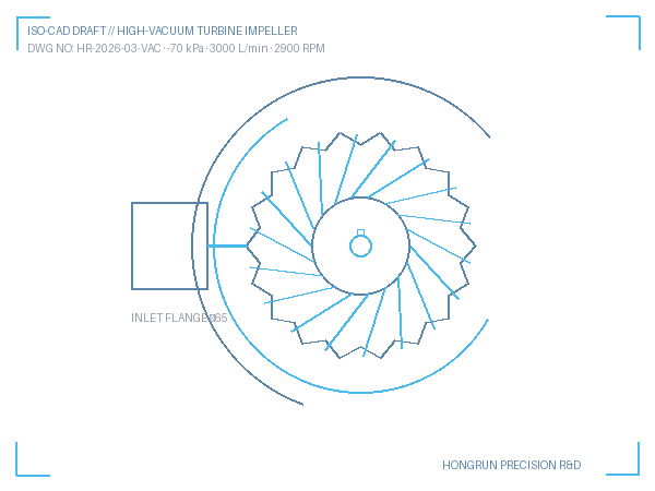 CAD Blueprint